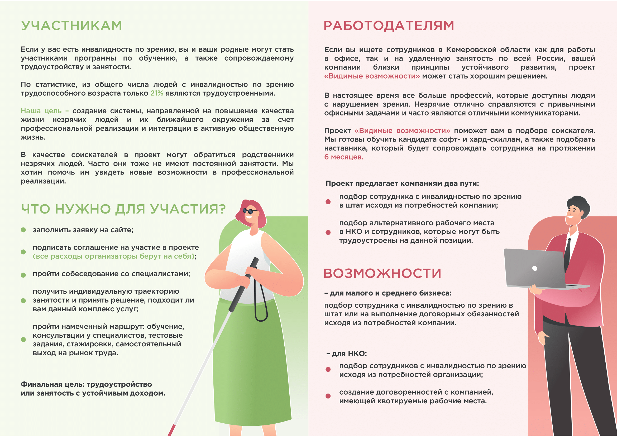 listovka 2